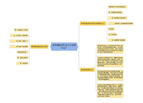 库存商品送礼会计分录是什么？