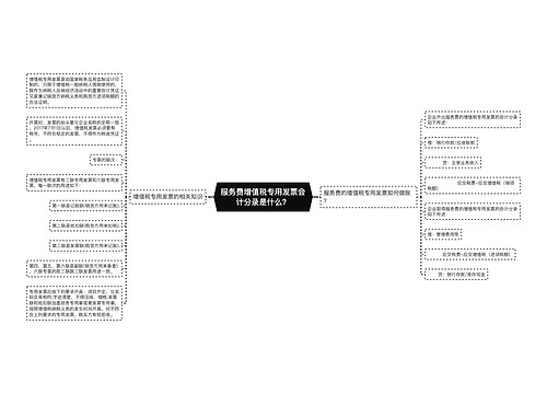 服务费增值税专用发票会计分录是什么？思维导图