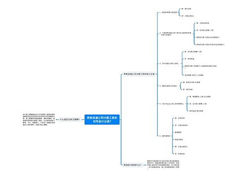 劳务派遣公司计提工资如何写会计分录?思维导图