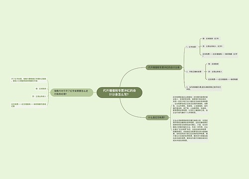 代开增值税专票冲红的会计分录怎么写？