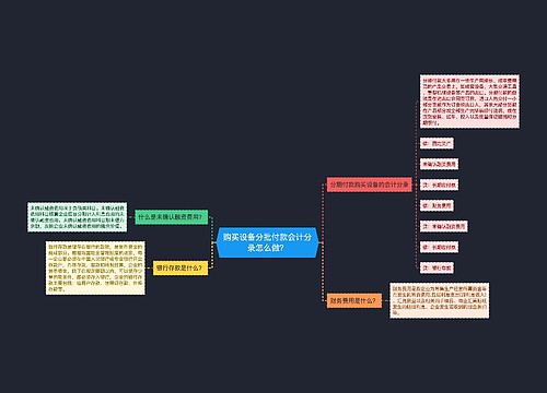 购买设备分批付款会计分录怎么做？思维导图