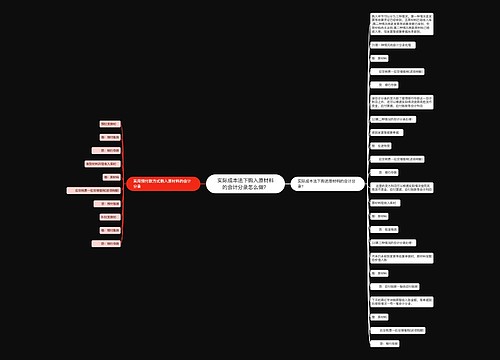 实际成本法下购入原材料的会计分录怎么做？思维导图