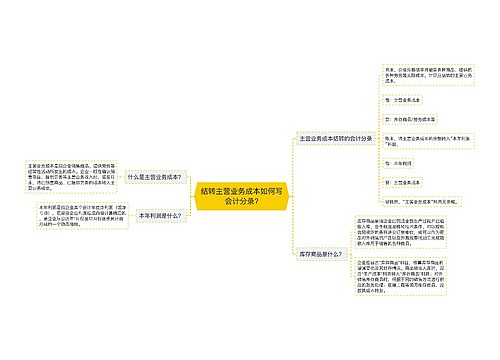 结转主营业务成本如何写会计分录?思维导图