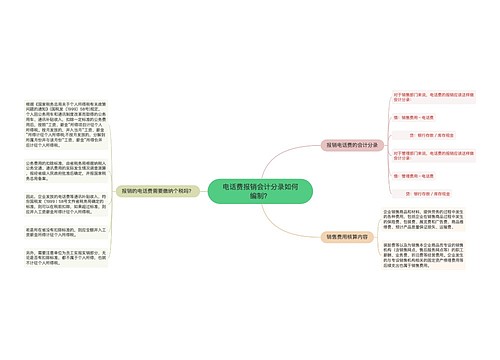 电话费报销会计分录如何编制？思维导图