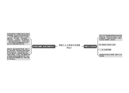 安装工人工资会计分录是什么？