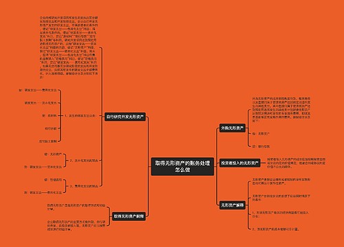 取得无形资产的账务处理怎么做