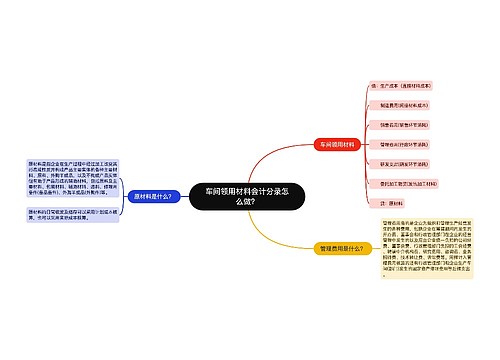 车间领用材料会计分录怎么做？