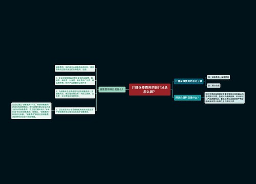 计提保修费用的会计分录怎么做？思维导图