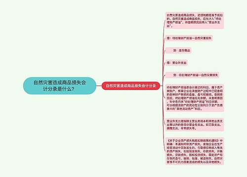 自然灾害造成商品损失会计分录是什么？