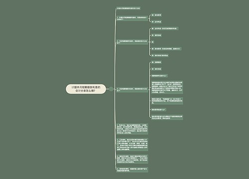 计提本月短期借款利息的会计分录怎么做？思维导图