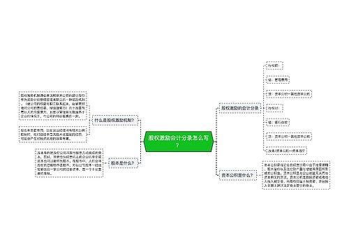 股权激励会计分录怎么写？