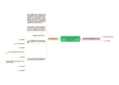 公司召开年会场地费会计分录怎么写？思维导图