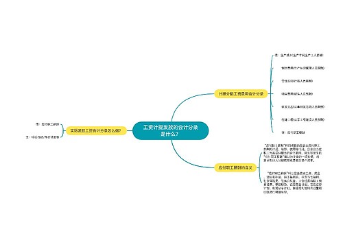 工资计提发放的会计分录是什么？