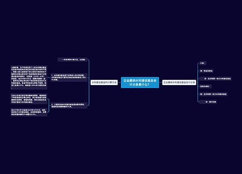 企业缴纳水利建设基金会计分录是什么？