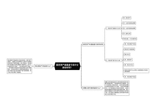 固定资产盘盈盘亏会计分录如何写？