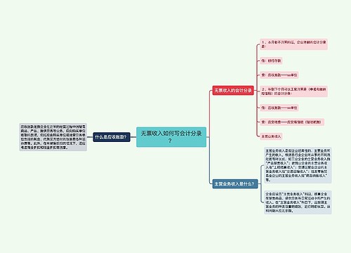 无票收入如何写会计分录？