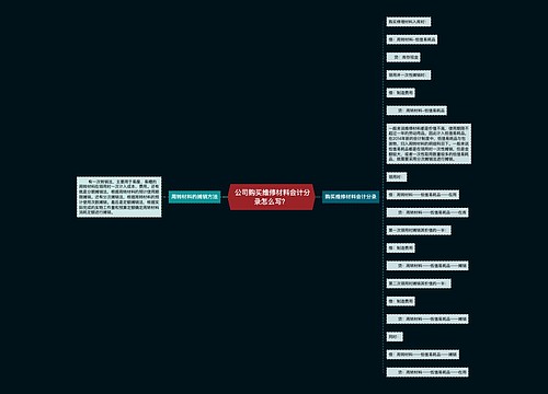  公司购买维修材料会计分录怎么写？思维导图