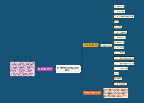 成本结转的会计分录如何编制？