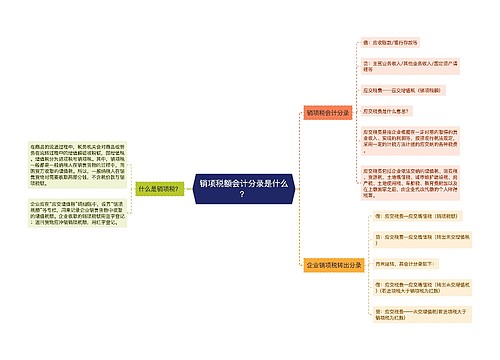 销项税额会计分录是什么？思维导图