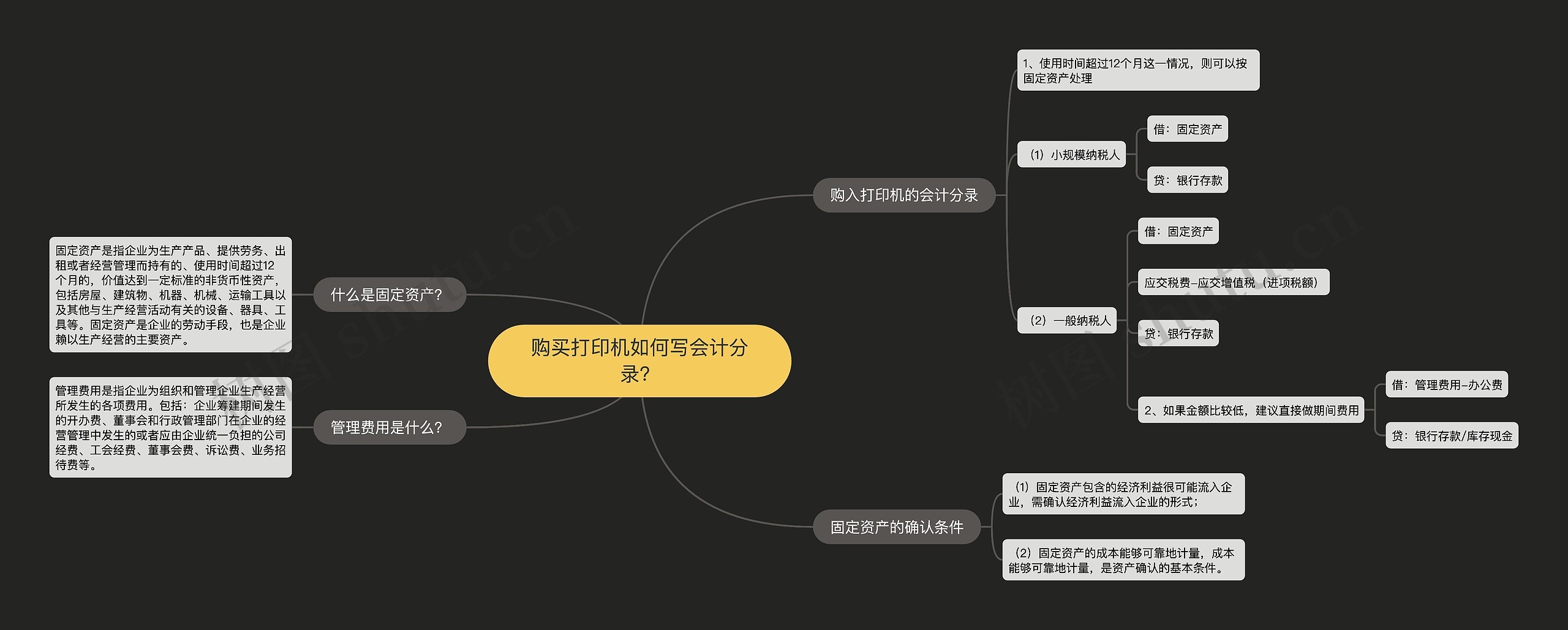 购买打印机如何写会计分录？