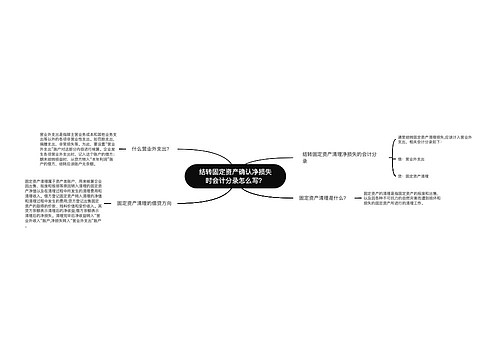 结转固定资产确认净损失时会计分录怎么写？思维导图