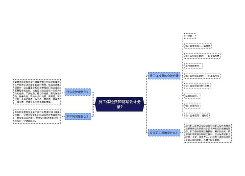 员工体检费如何写会计分录?思维导图