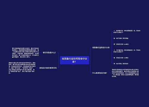 收到备付金如何写会计分录？