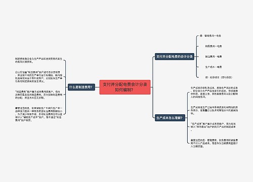 支付并分配电费会计分录如何编制？