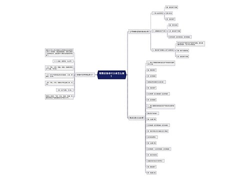 销售设备会计分录怎么做？思维导图