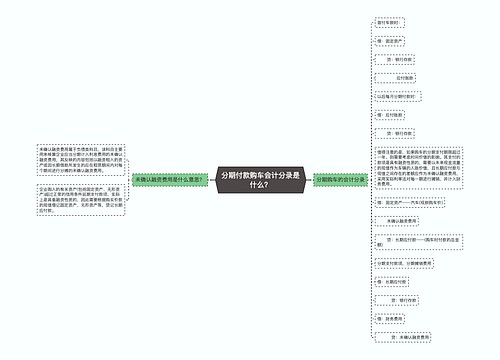 分期付款购车会计分录是什么？思维导图