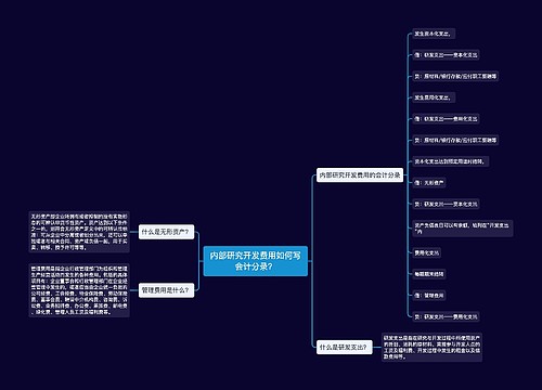 内部研究开发费用如何写会计分录？