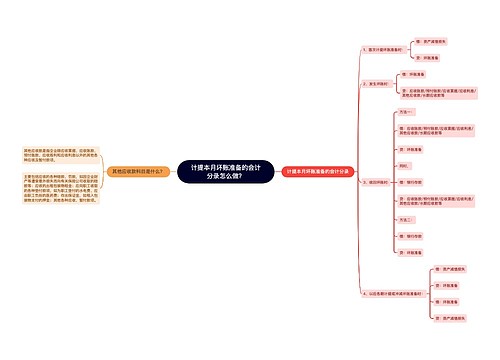 计提本月坏账准备的会计分录怎么做？