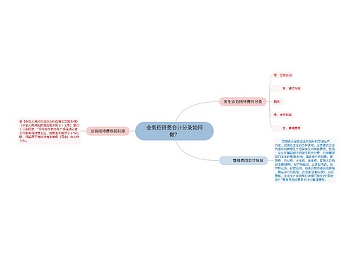 业务招待费会计分录如何做？