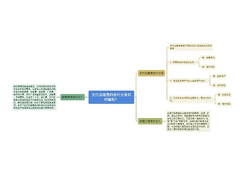 支付运输费的会计分录如何编制？