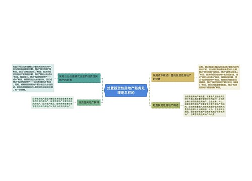 处置投资性房地产账务处理是怎样的