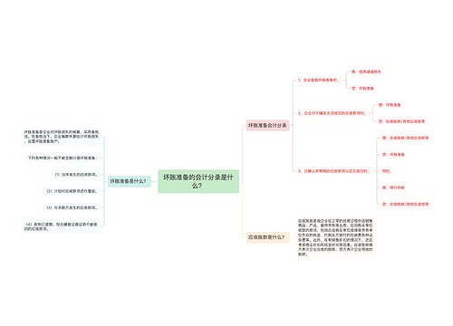 坏账准备的会计分录是什么？