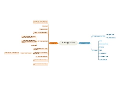 开办费摊销会计分录怎么写？思维导图