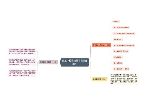 员工体检费如何写会计分录？