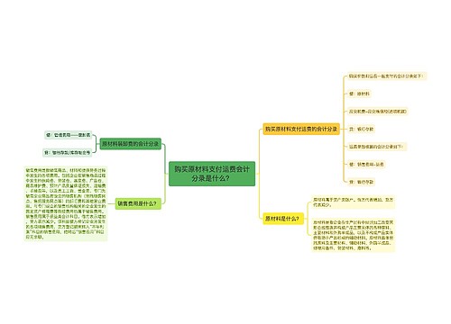 购买原材料支付运费会计分录是什么？