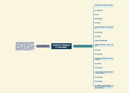 结转固定资产清理损益会计分录如何编制？