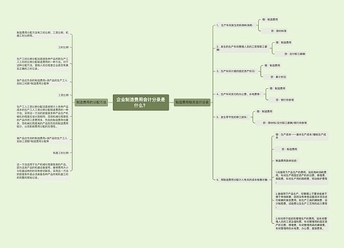 企业制造费用会计分录是什么？思维导图