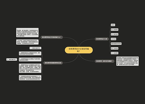 财务费用会计分录如何编制？思维导图