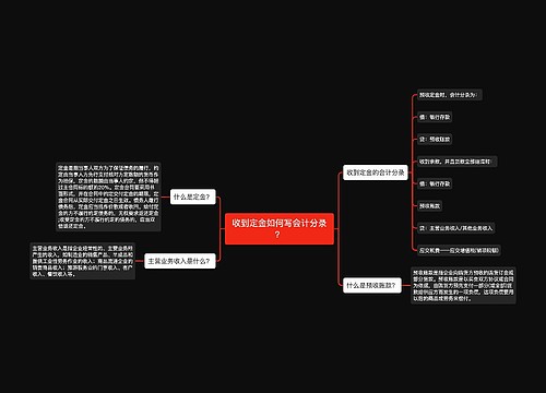 收到定金如何写会计分录？