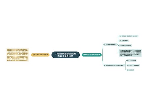 广告业营改增后企业的相关会计分录怎么做？思维导图