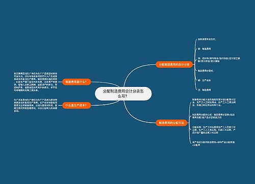 分配制造费用会计分录怎么写？