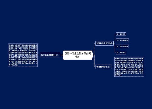 辞退补偿金会计分录如何做？思维导图