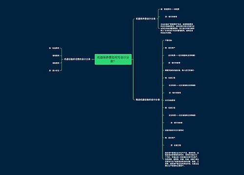 机器保养费如何写会计分录？思维导图