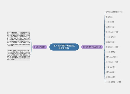 生产车间领用半成品怎么做会计分录？思维导图