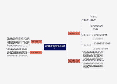 进项发票会计分录怎么做？