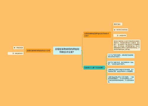 出租包装物收到的押金如何做会计分录？